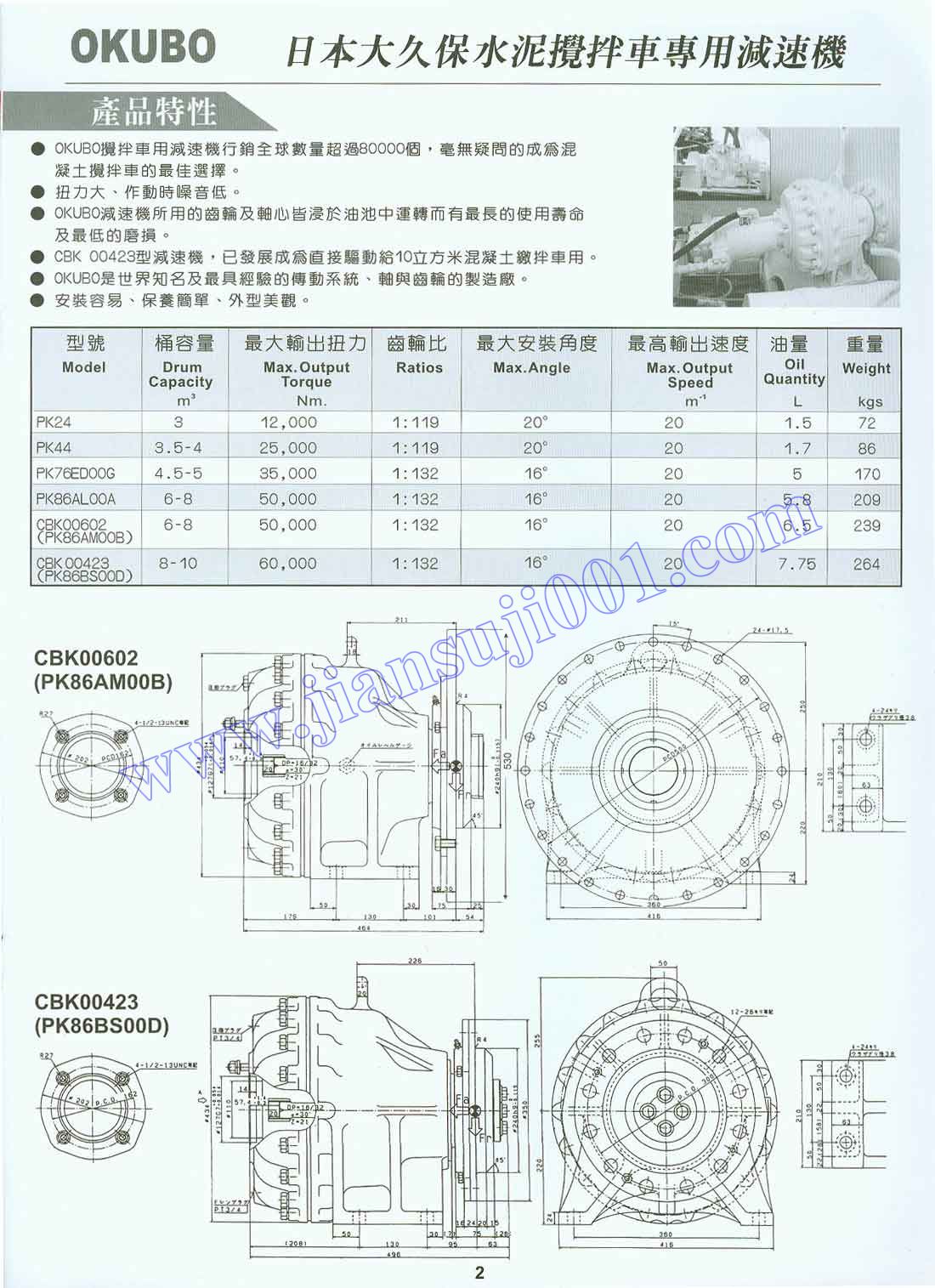 日本大久保水泥攪拌車專用減速機(jī)