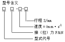 DTT型電動(dòng)推拉桿標(biāo)記示例