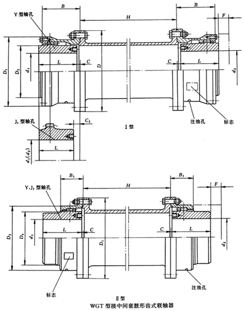 WGT型接中間套鼓形齒式聯(lián)軸器外形及安裝尺寸(JB/T7004-93)