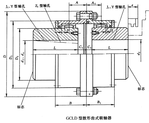 GCLD型電機(jī)軸伸鼓形齒式聯(lián)軸器外形及安裝尺寸(JB/T8854.1)
