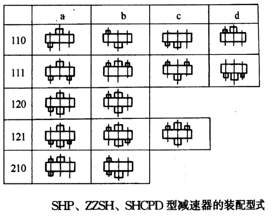 SHP��ZZSH��SHCPD�����h(hu��n)�p�ٙC�b����ʽY(ji��)B/T79-1995