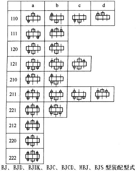BJ��BJD��BJDK��BJC��BJCD��MBJ��BJS�����h(hu��n)�p�ٙC(j��)�b����ʽ 