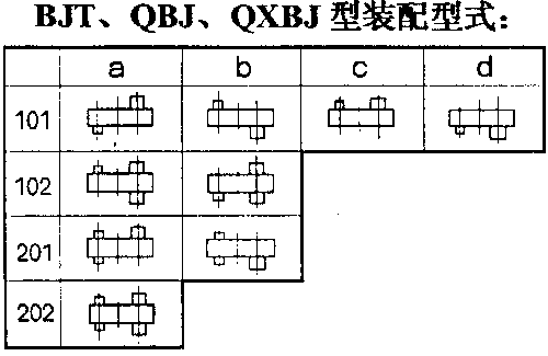 BJT��QBJ��QXBJ�����h(hu��n)�p�ٙC(j��)�b����ʽ 