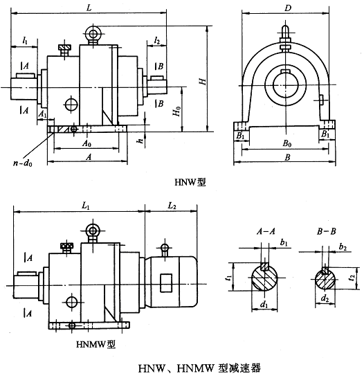 HNW��HNMW����݆�p�ٙC(j��)���μ����b�ߴ�
