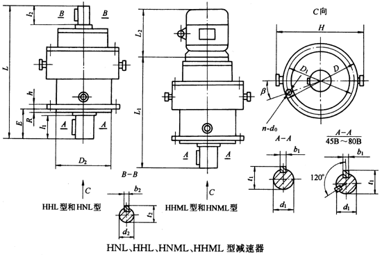 H型星輪減速機JB/T8712-1998