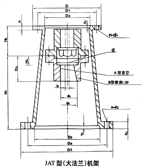 JAT0��JAT1��JAT2��JAT3��JAT4��JAT5���ͣ����m���C�ܰ��b�ߴ�