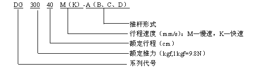 DG型電動推桿標記示例