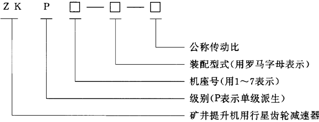 ZK�����X݆�p�����m�÷�������ʽ�ߴ�