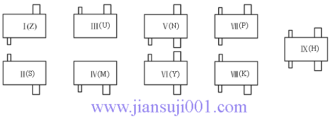 QJ�����ؙC(j��)��֧�c�p���������l������ʽ(JB/T89051-1999)