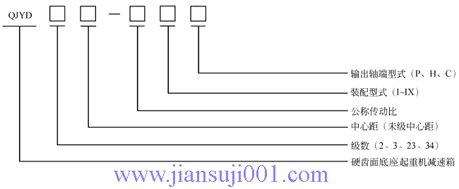 QJYϵ�����ؙC(j��)�p������̖��(bi��o)ӛ