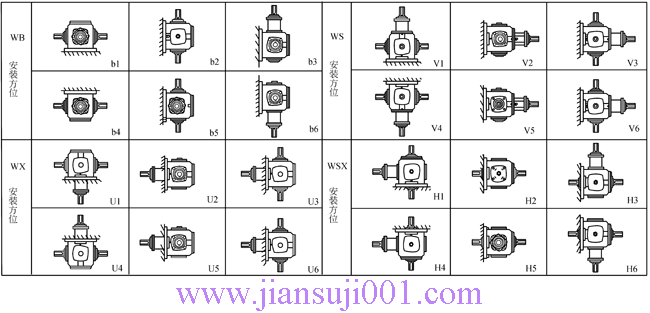 TC2��TC4��TC6��TC7��TC8��TC10��TC12��ʮ�������F�X݆�Q��p�������b��λʾ�D
