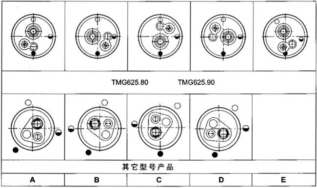 TMG懸掛式齒輪減速機