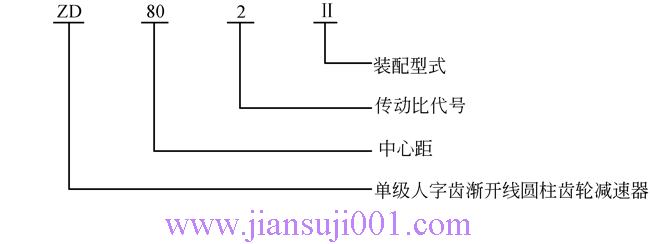 ZD80��ZD90��ZD100ϵ�������X�A���X݆�p����