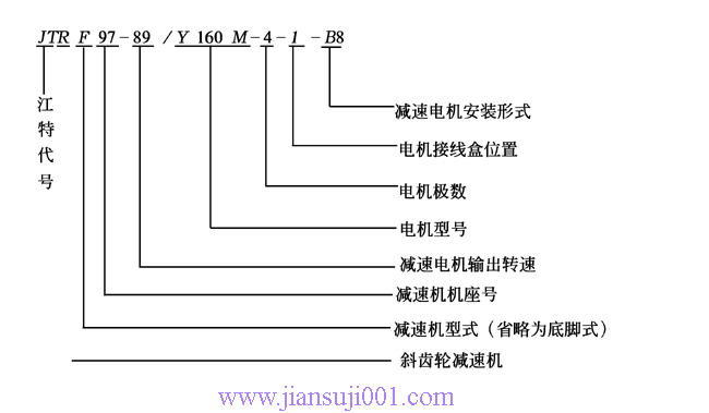 JTRϵ��б�X݆�p��늙C(j��)