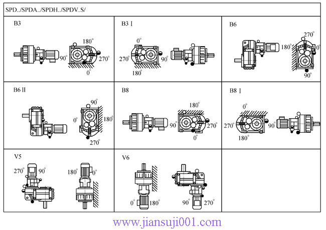 SPϵ��ƽ���Sб�X݆�p��늙C(j��)���bλ��