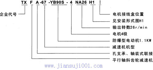 TXF系列減速電機(jī)特點(diǎn)及標(biāo)記示例