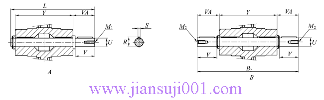 JRST系列多置式蝸桿減速機(jī)附件