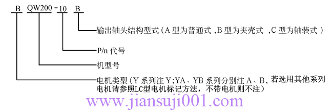 QW��ƽ����ΰ��j(lu��)�h(hu��n)��΁�U�p�ٙC��̖�˶�������ʾ��