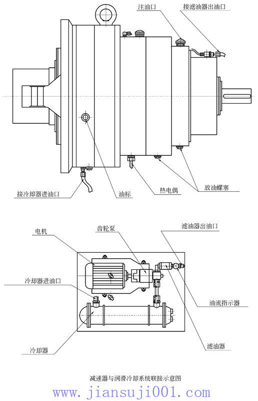 JNG型輥壓機(jī)行星齒輪減速器