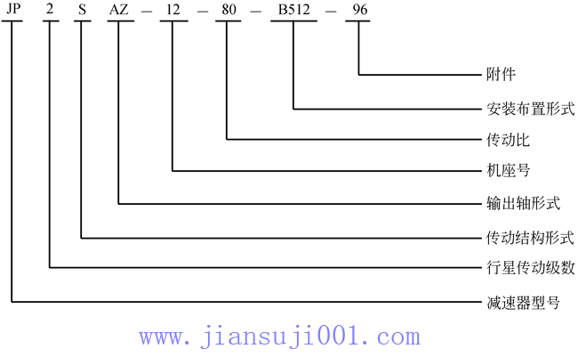 �����X݆�p�ٙC(j��)��JPϵ�����ǜp������̖(h��o)��ʾ����