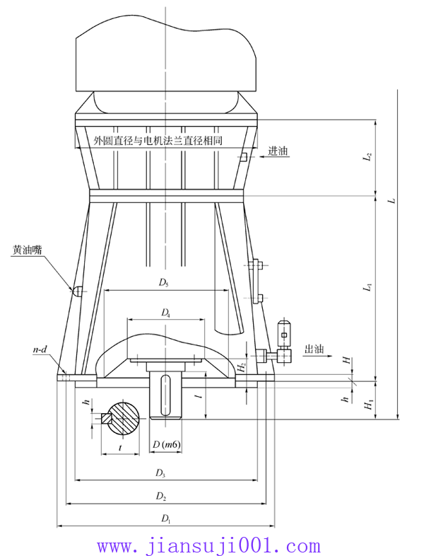 NGW-LDF型立式行星齒輪減速器單級外形尺寸
