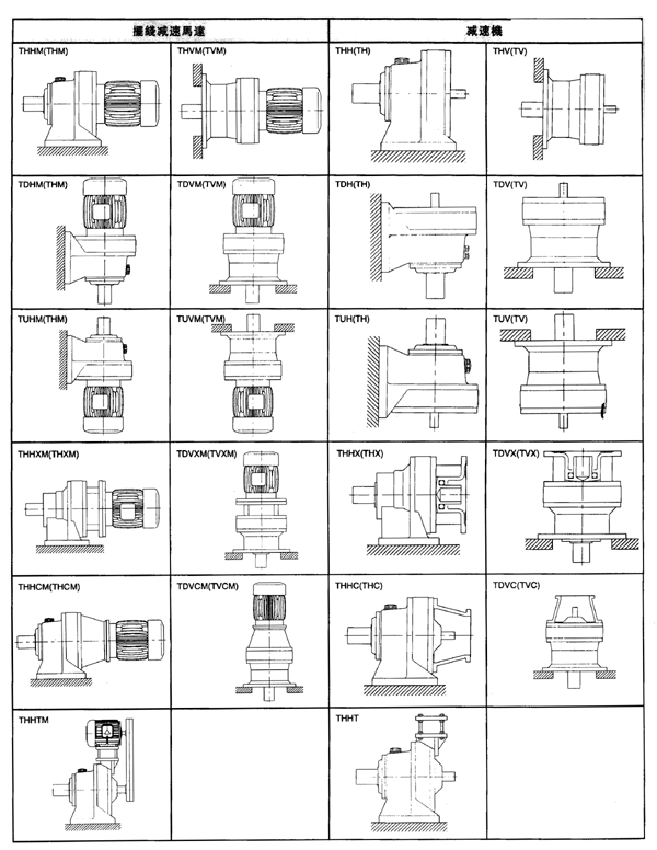 傳仕600系列擺線針輪減速機(jī)安裝方式