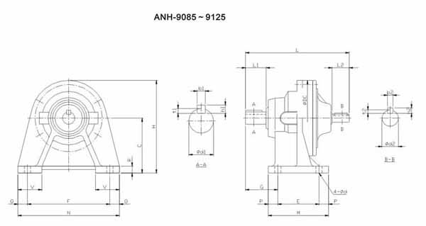 ADC系列擺線減速機(jī)尺寸圖表ANH-9085~9125