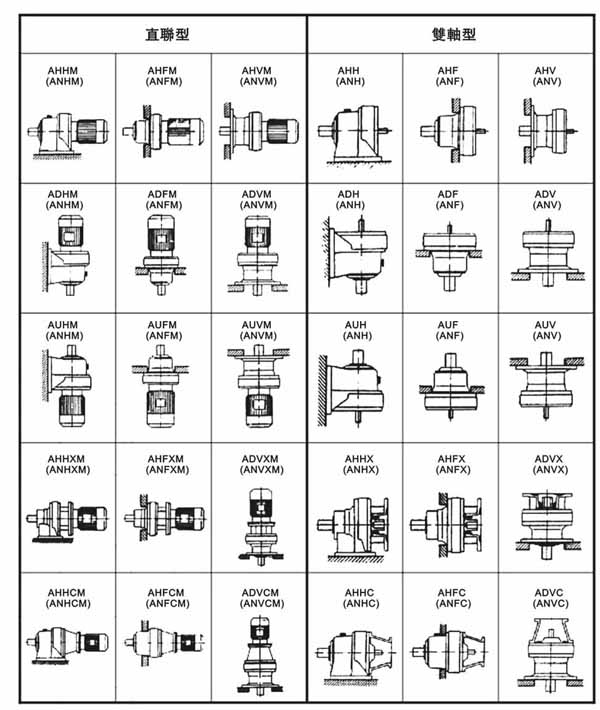 ADCϵ�Д[���p�ٙC���b��ʽ