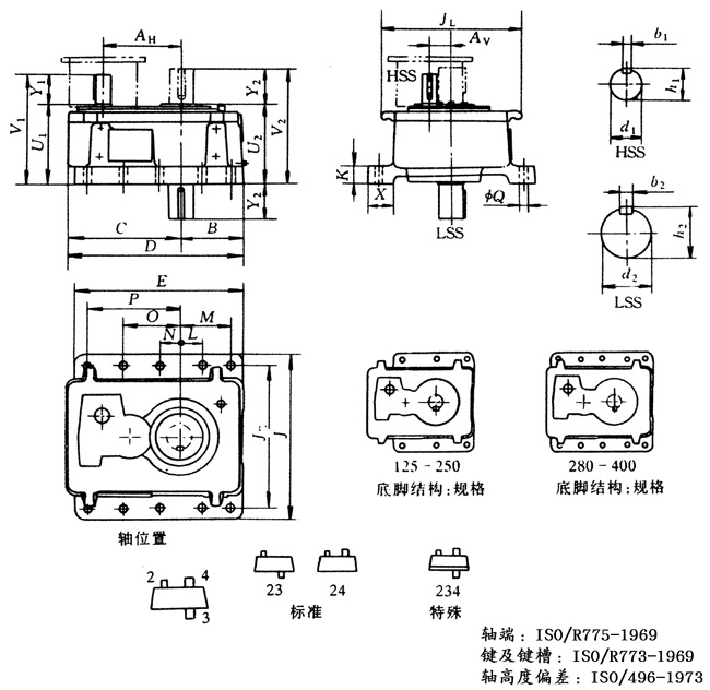 2PC125N~400N型兩級(jí)斜齒輪減速器外形尺寸
