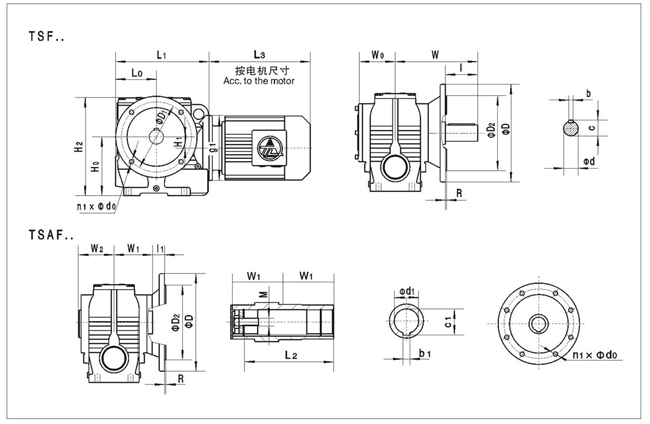 TSF��TSAFϵ��΁݆΁�U�p�ٙC���ΰ��b�ߴ�