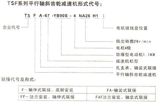 TSFϵ��ƽ���Sб�X݆�p��늙C