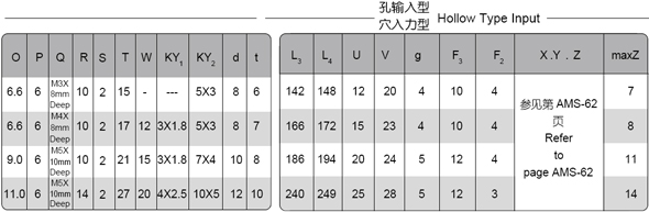 BBRF-Sϵ����p�ٙC