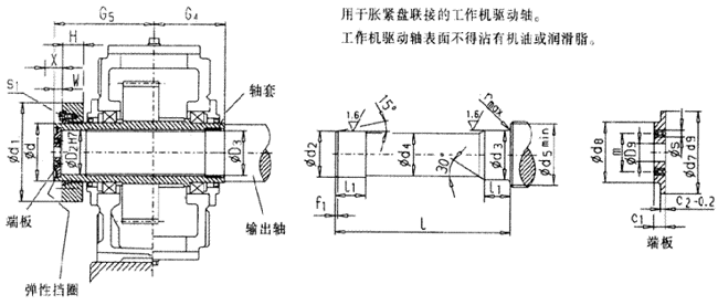 齒輪箱帶脹緊盤聯(lián)接的空心軸(類型H2,H3,H4,B3,B4)