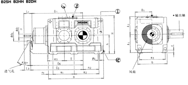 ֱ���S�X݆�����(j��)����(d��ng)�Pʽ���b�����B2.H��B2.M��
