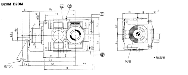 ֱ���S�X݆�����(j��)����(d��ng)�Pʽ���b�����B2.H��B2.M��