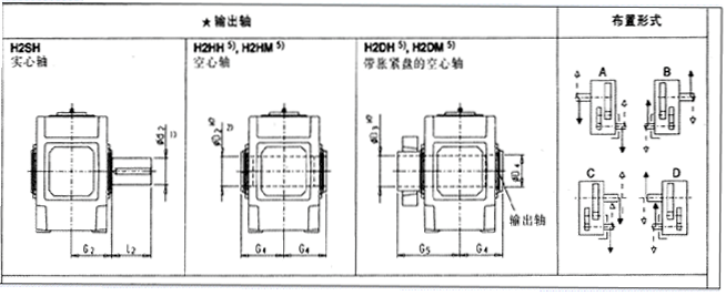 平行軸齒輪箱兩級(jí)傳動(dòng)臥式安裝(類型H2.H,H2.M)
