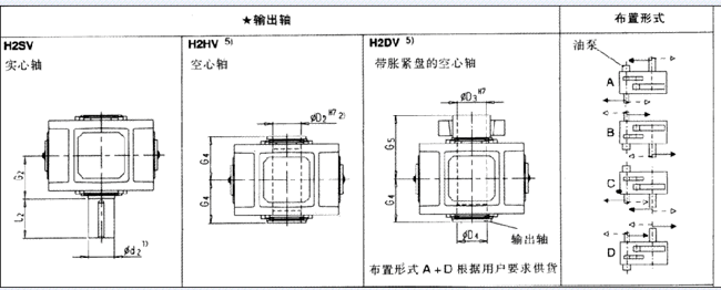 平行軸齒輪箱二級(jí)傳動(dòng)立式安裝(類(lèi)型H2.V)