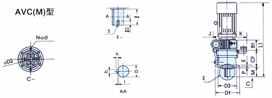 DISCO無段變速機
