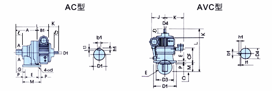 DISCO無段變速機