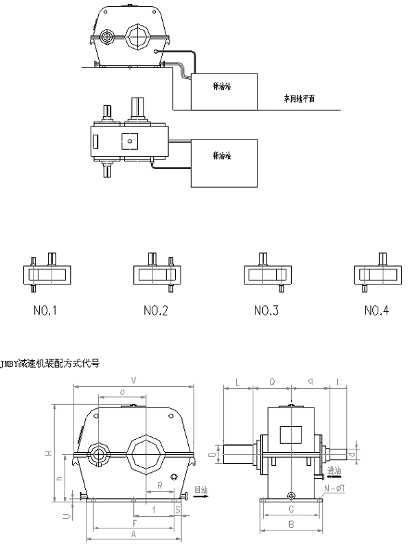 JMBY系列邊緣傳動磨機減速機外形尺寸