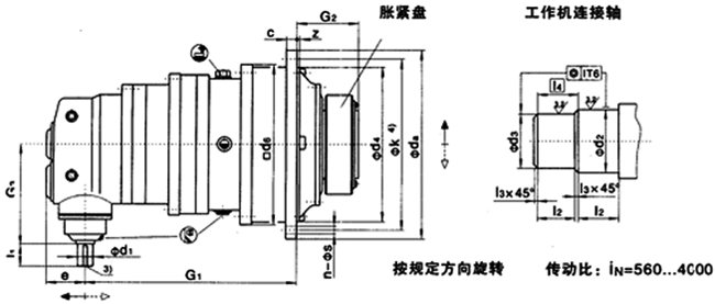 行星齒輪減速機(jī),JP系列行星齒輪減速器安裝尺寸