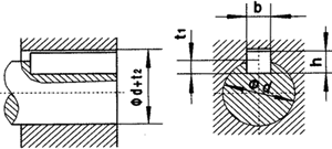 JP系列行星減速器