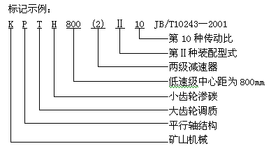 KPTH型漸開線圓柱齒輪減速器產(chǎn)品型號標記
