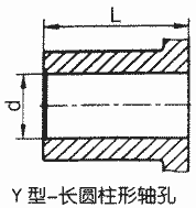 DC系列卷筒用聯(lián)軸器的標記方法