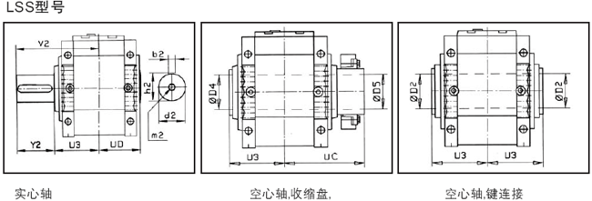 MC系列硬齒面中型齒輪減速機(jī)安裝尺寸(3級(jí)斜齒輪減速器水平安裝)