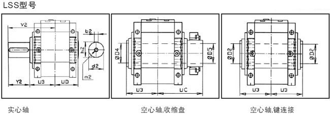 MC系列硬齒面中型齒輪減速機(jī)安裝尺寸(3級(jí)錐齒輪—斜齒輪減速器水平安裝)