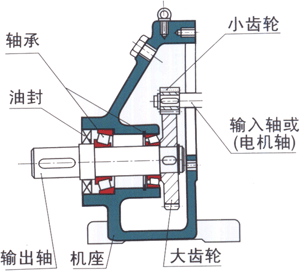 RXϵ��ƽ���Sһ��б�X݆�p��늙C���c��(bi��o)ӛ����