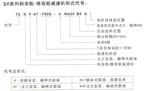 TSKϵ��б�X݆һ�F�X݆�p��늙C(j��)���c(di��n)