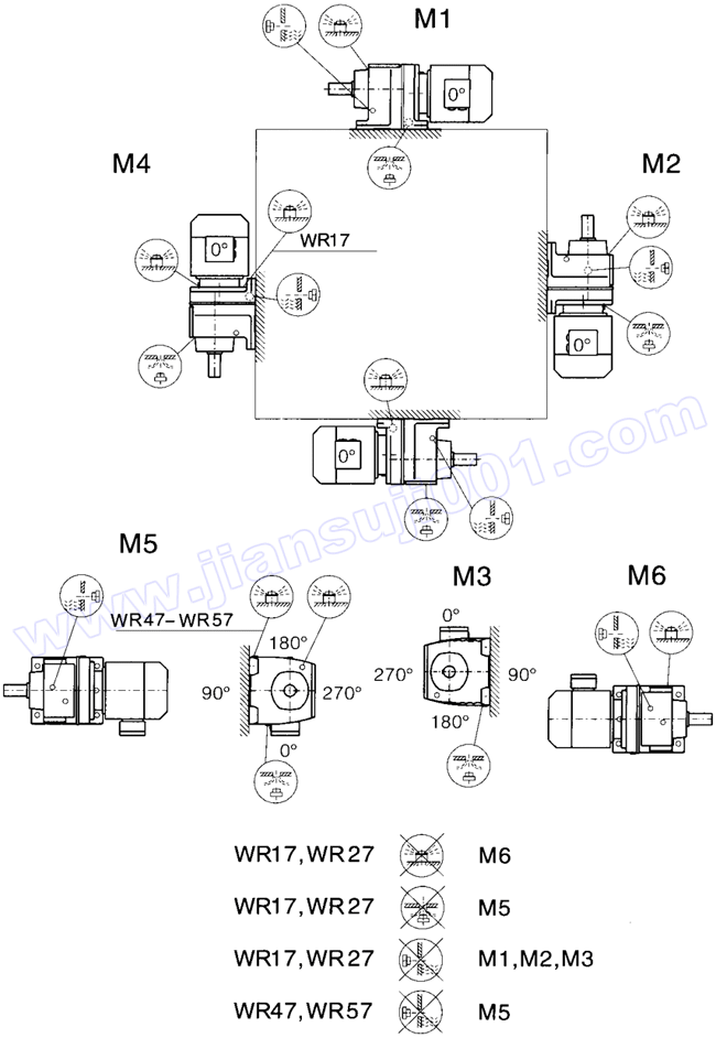 WR系列斜齒輪減速電機(jī)
