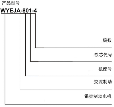 WYEJA系列制動電動機使用說明及型式